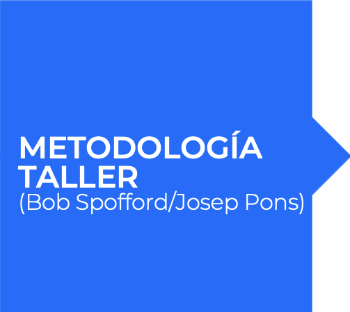 Etapa 2 del proceso de estrategia de marca: posicionamiento e idea fuerza